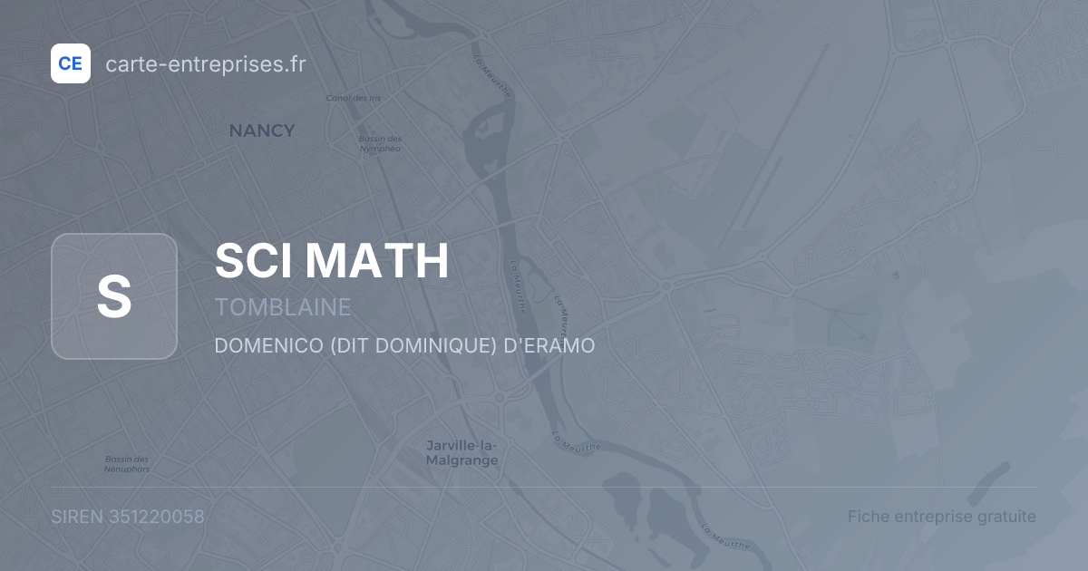 SCI MATH — 351220058 — fiche entreprise