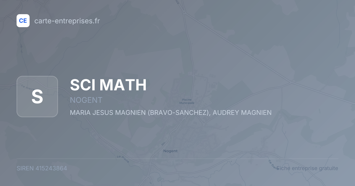 SCI MATH — 415243864 — fiche entreprise