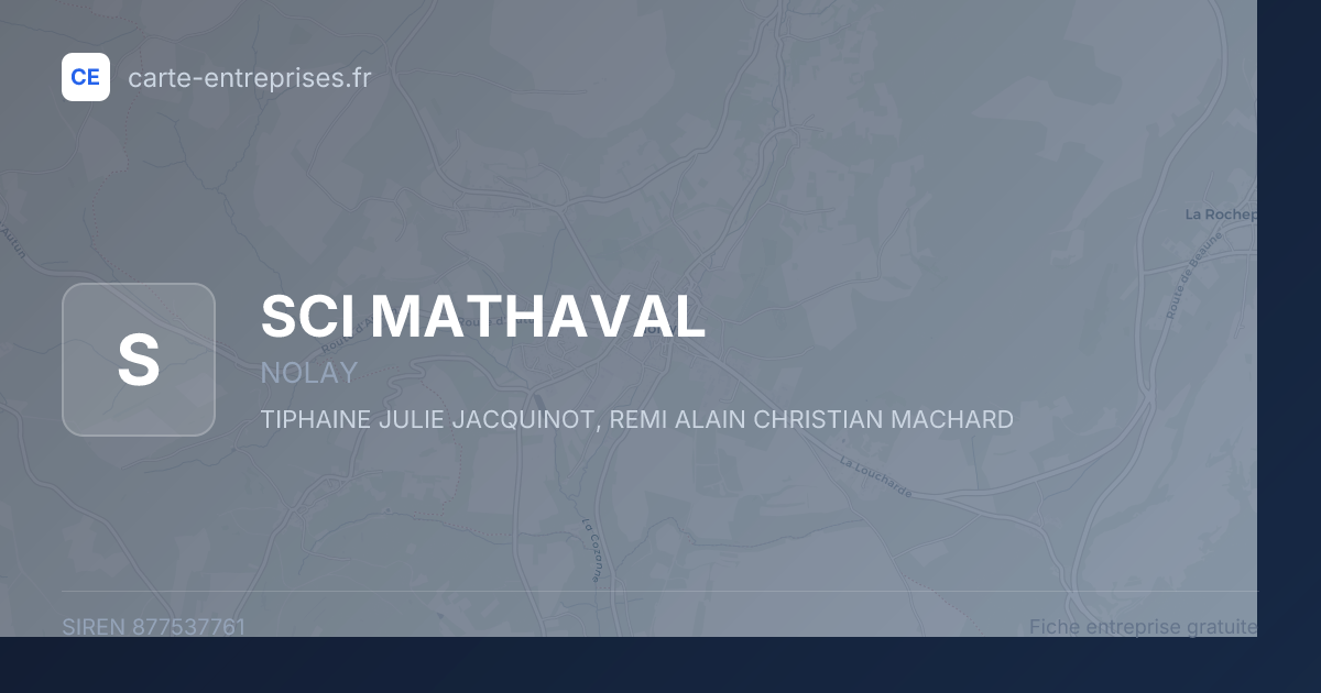 SCI MATHAVAL — 877537761 — fiche entreprise