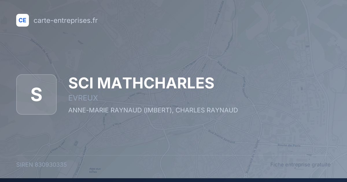 SCI MATHCHARLES — 830930335 — fiche entreprise