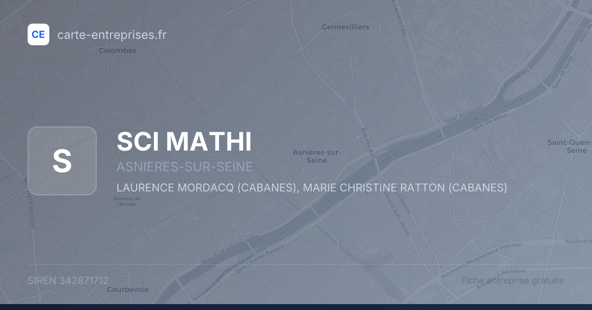 SCI MATHI — 342871712 — fiche entreprise