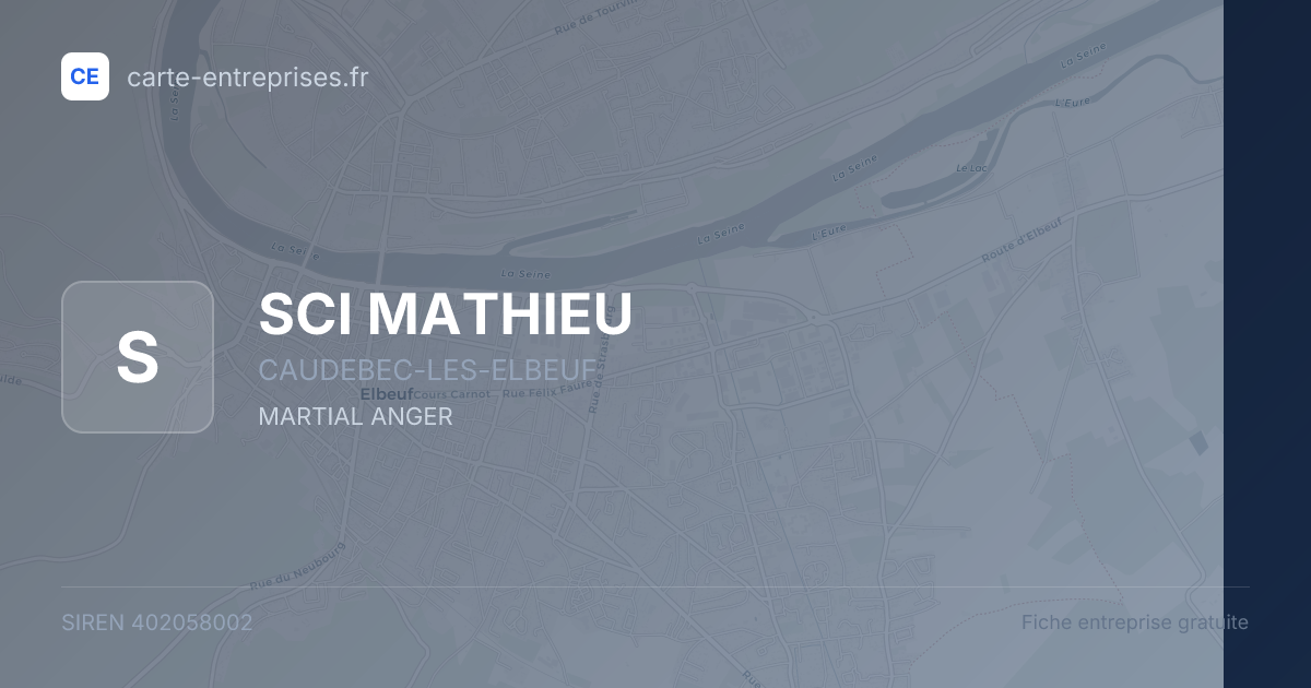 SCI MATHIEU — 402058002 — fiche entreprise