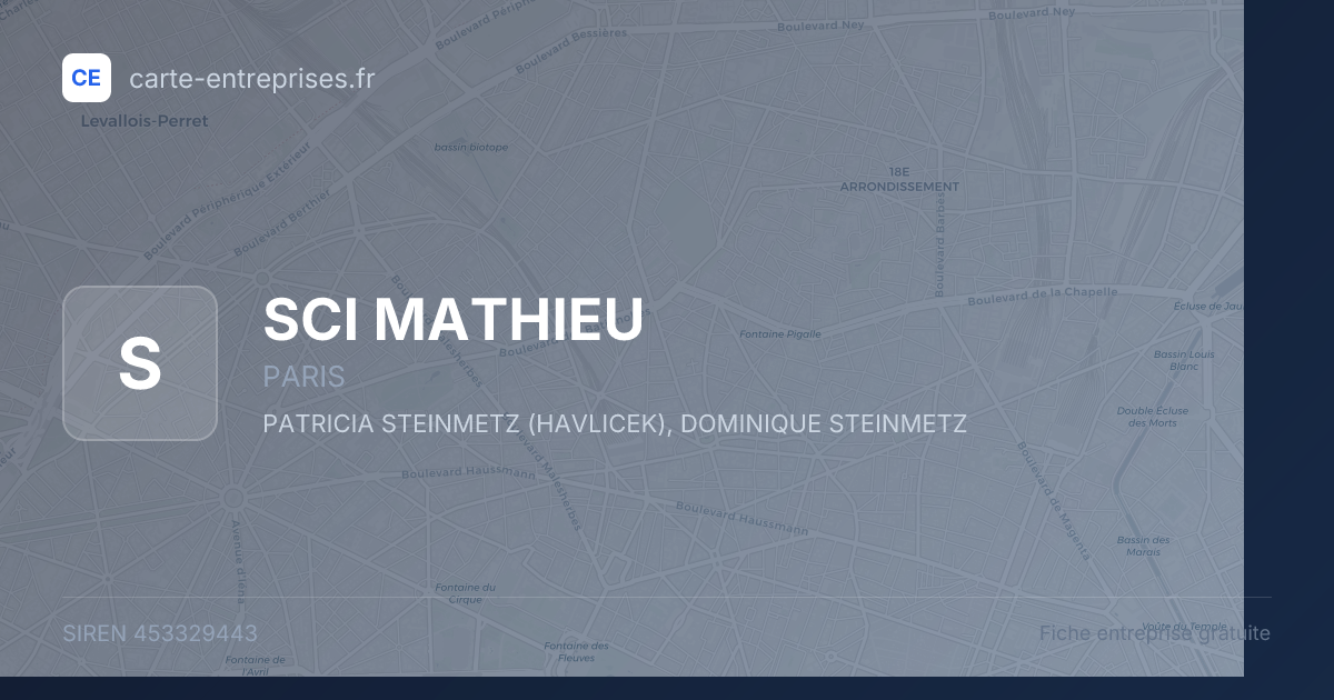 SCI MATHIEU — 453329443 — fiche entreprise