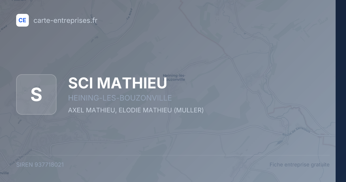 SCI MATHIEU — 937718021 — fiche entreprise