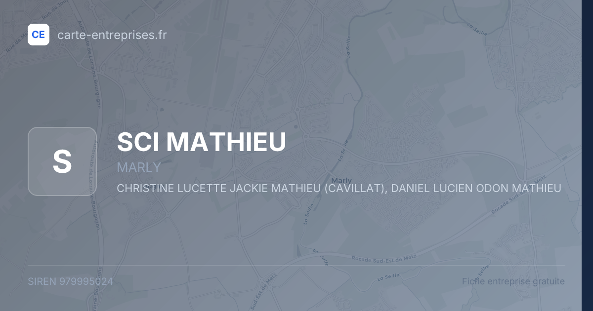 SCI MATHIEU — 979995024 — fiche entreprise