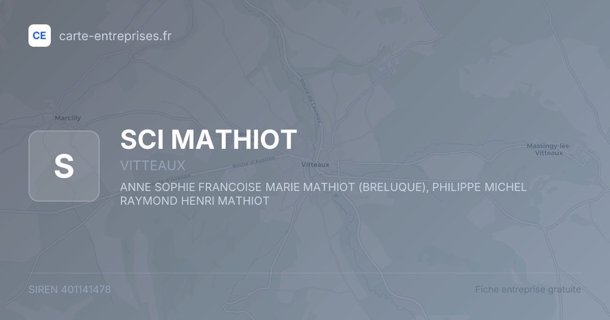 SCI MATHIOT — 401141478 — fiche entreprise