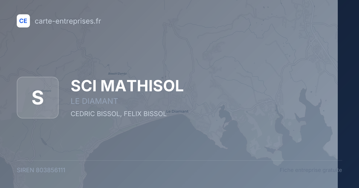 SCI MATHISOL — 803856111 — fiche entreprise