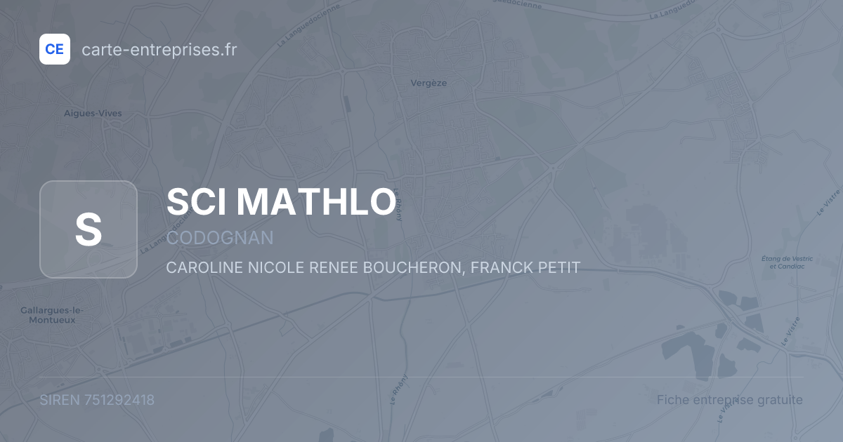 SCI MATHLO — 751292418 — fiche entreprise