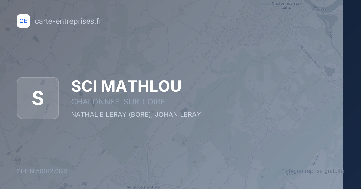 SCI MATHLOU — 500127329 — fiche entreprise