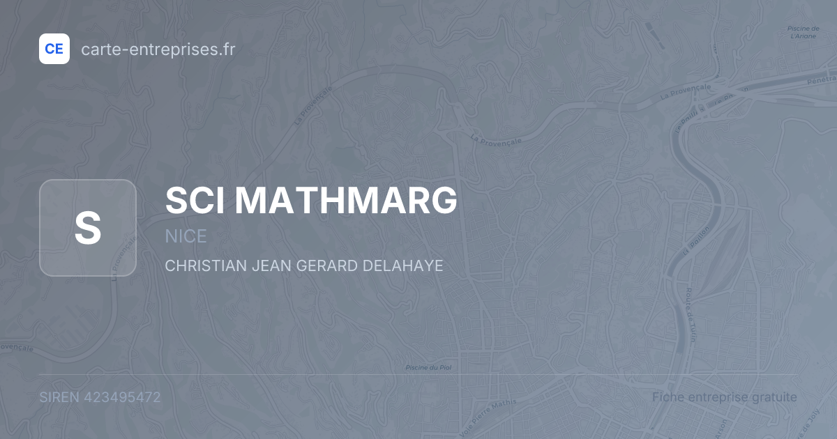 SCI MATHMARG — 423495472 — fiche entreprise