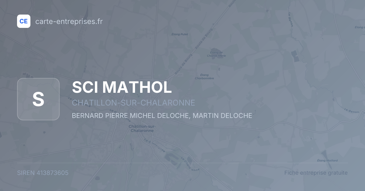 SCI MATHOL — 413873605 — fiche entreprise