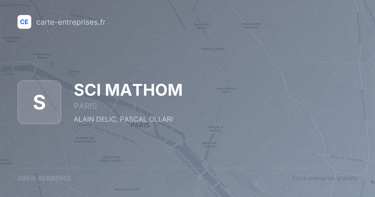 SCI MATHOM — 481985562 — fiche entreprise