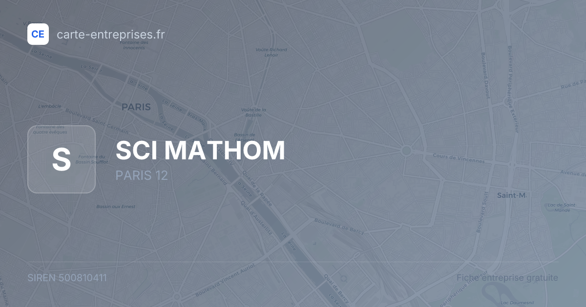 SCI MATHOM — 500810411 — fiche entreprise