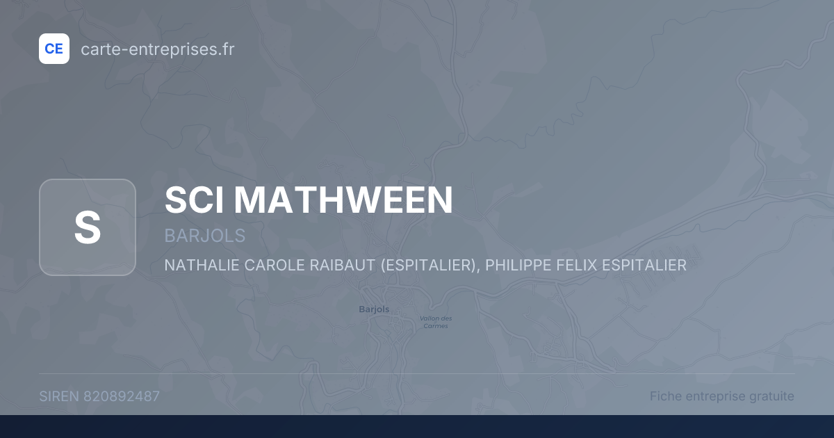 SCI MATHWEEN — 820892487 — fiche entreprise