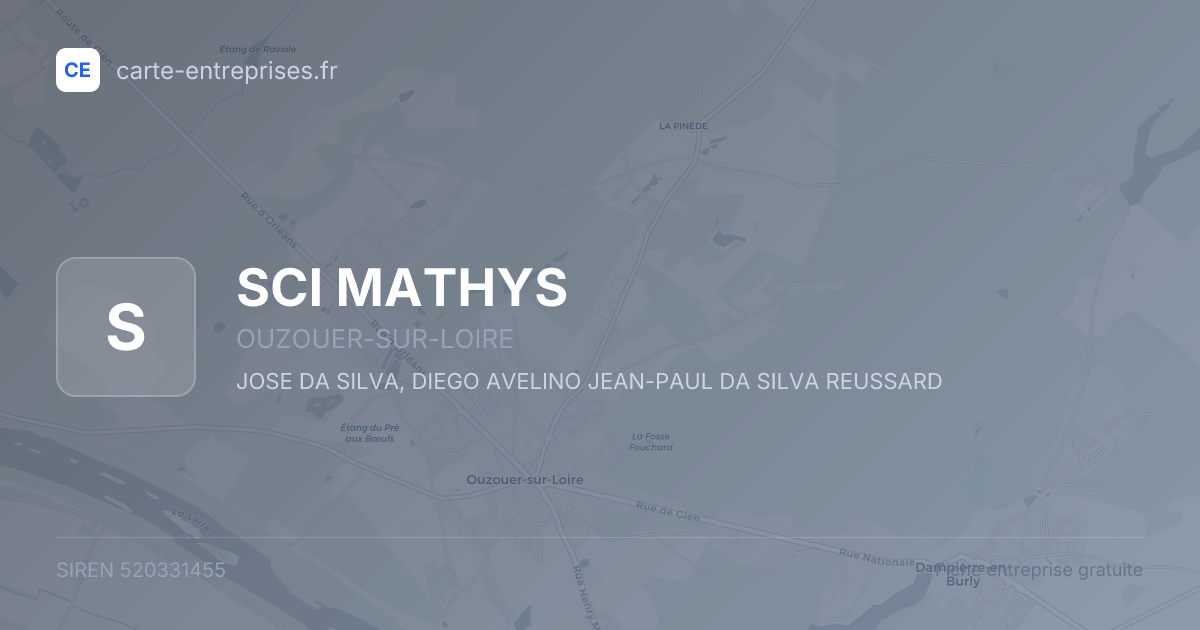 SCI MATHYS — 520331455 — fiche entreprise