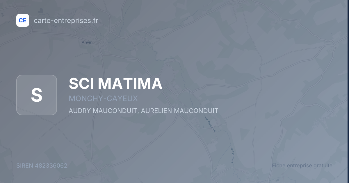 SCI MATIMA — 482336062 — fiche entreprise