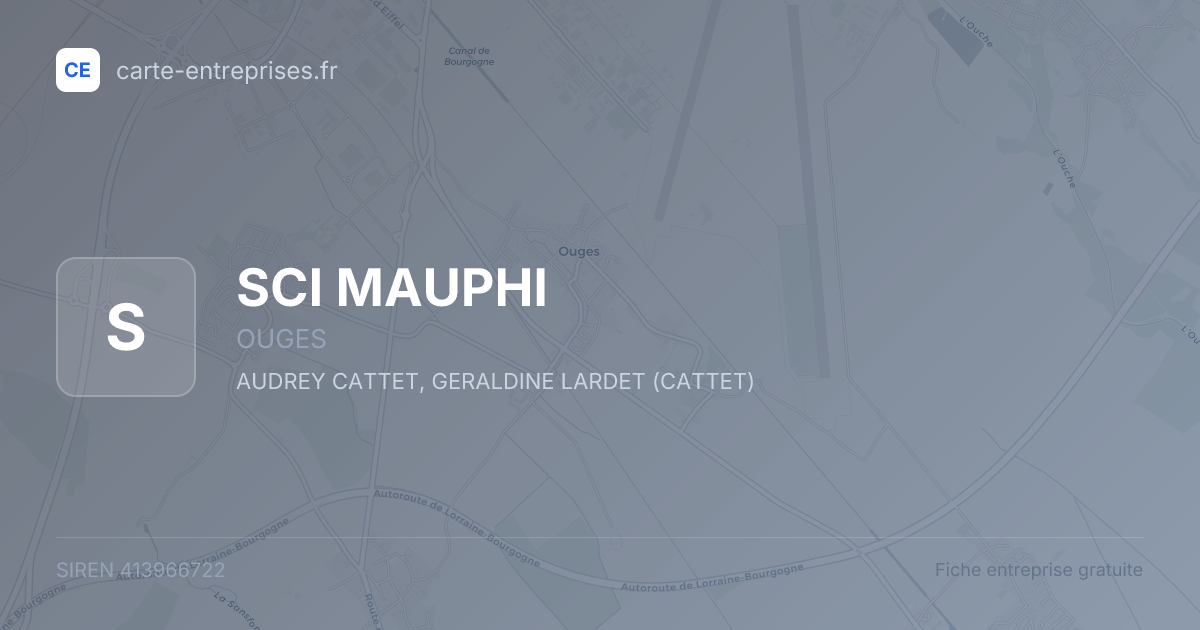 SCI MAUPHI — 413966722 — fiche entreprise