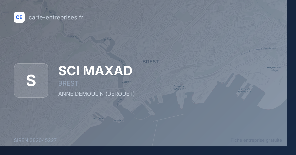 SCI MAXAD — 382045227 — fiche entreprise