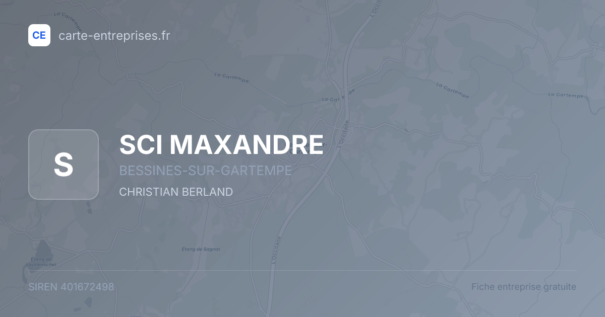 SCI MAXANDRE — 401672498 — fiche entreprise