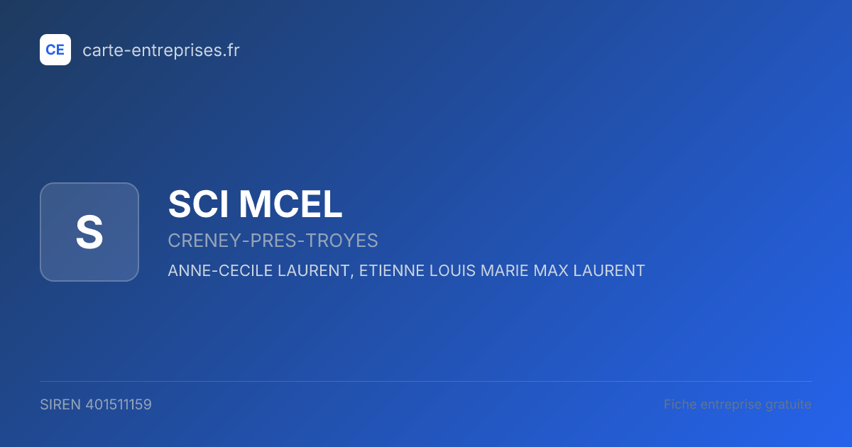 SCI MCEL — 401511159 — fiche entreprise