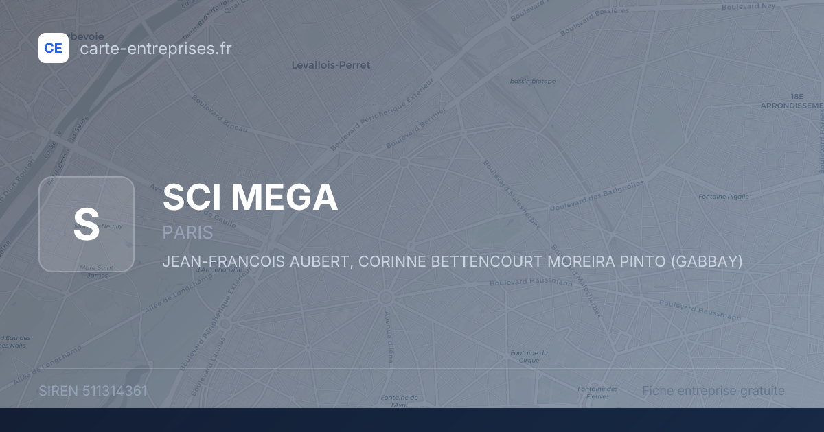 SCI MEGA — 511314361 — fiche entreprise