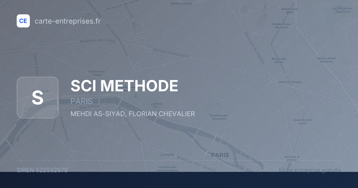 SCI METHODE — 522552678 — fiche entreprise