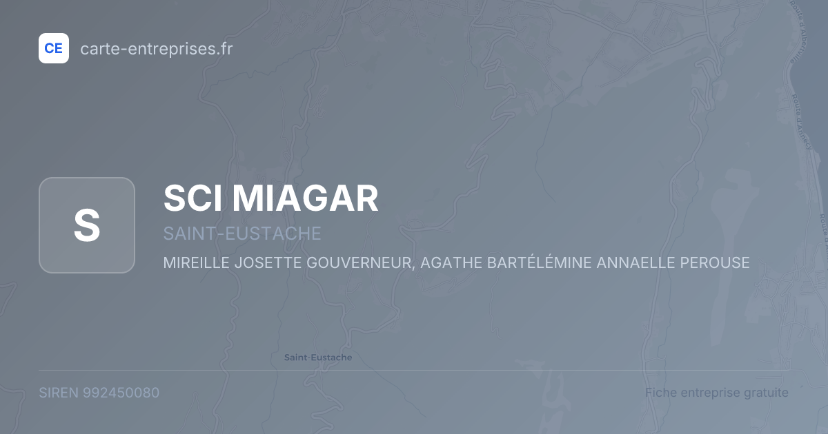 SCI MIAGAR — 992450080 — fiche entreprise