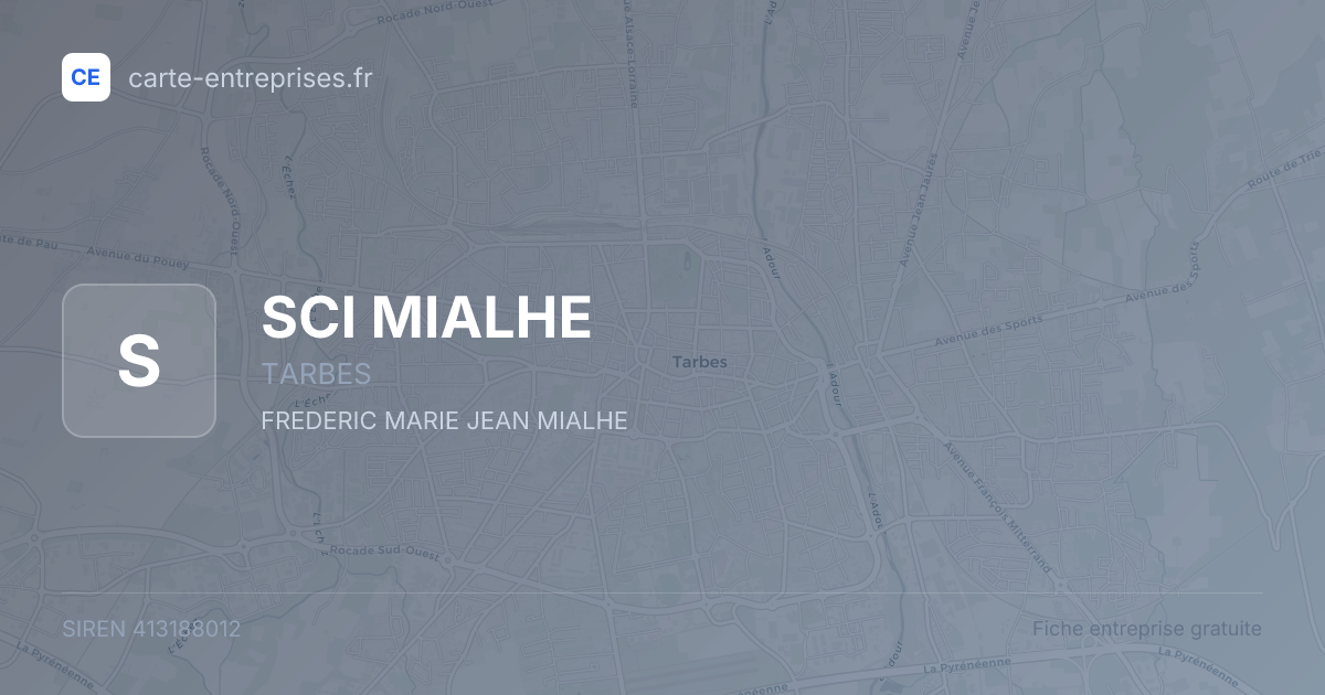 SCI MIALHE — 413188012 — fiche entreprise