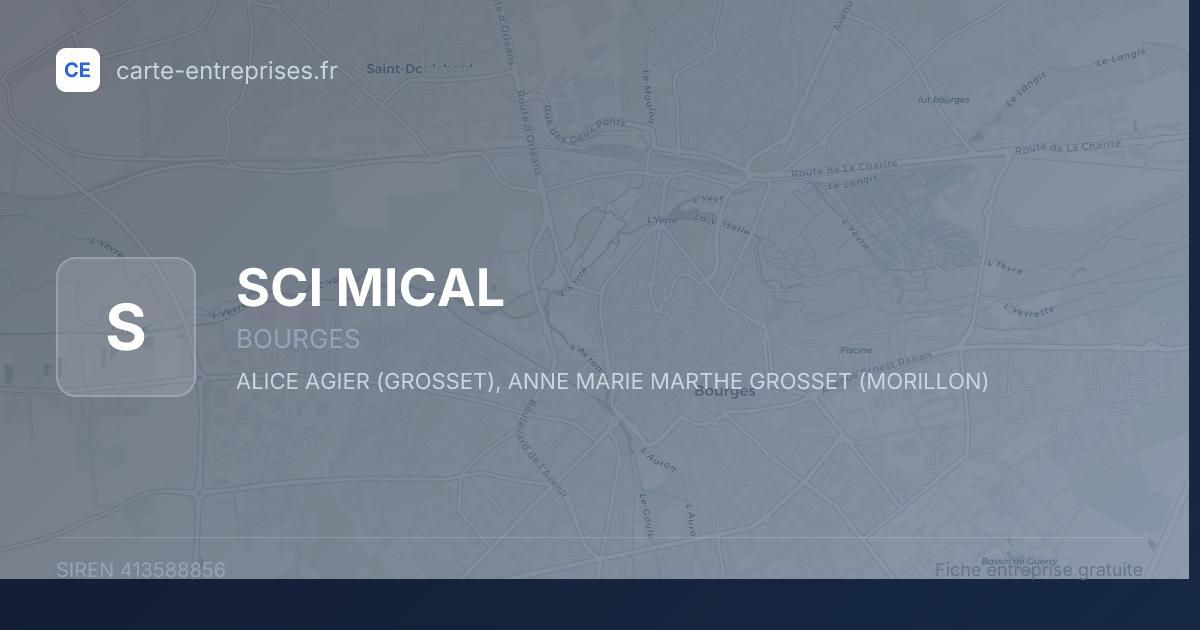 SCI MICAL — 413588856 — fiche entreprise