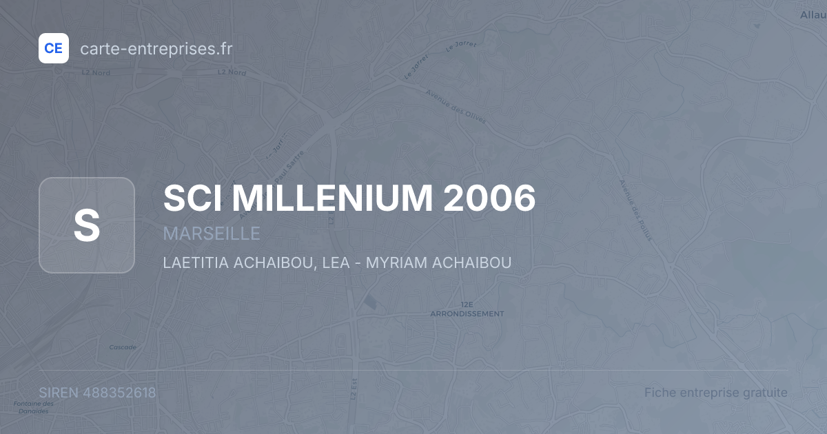 SCI MILLENIUM 2006 — 488352618 — fiche entreprise