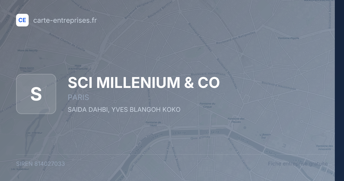 SCI MILLENIUM & CO — 814027033 — fiche entreprise