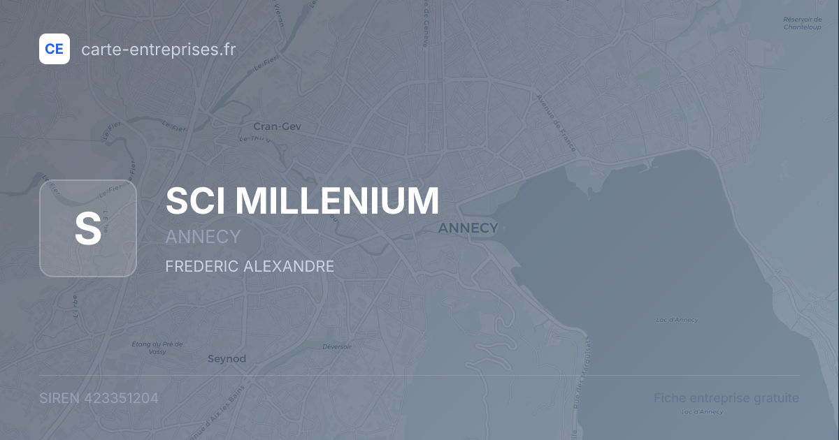 SCI MILLENIUM — 423351204 — fiche entreprise