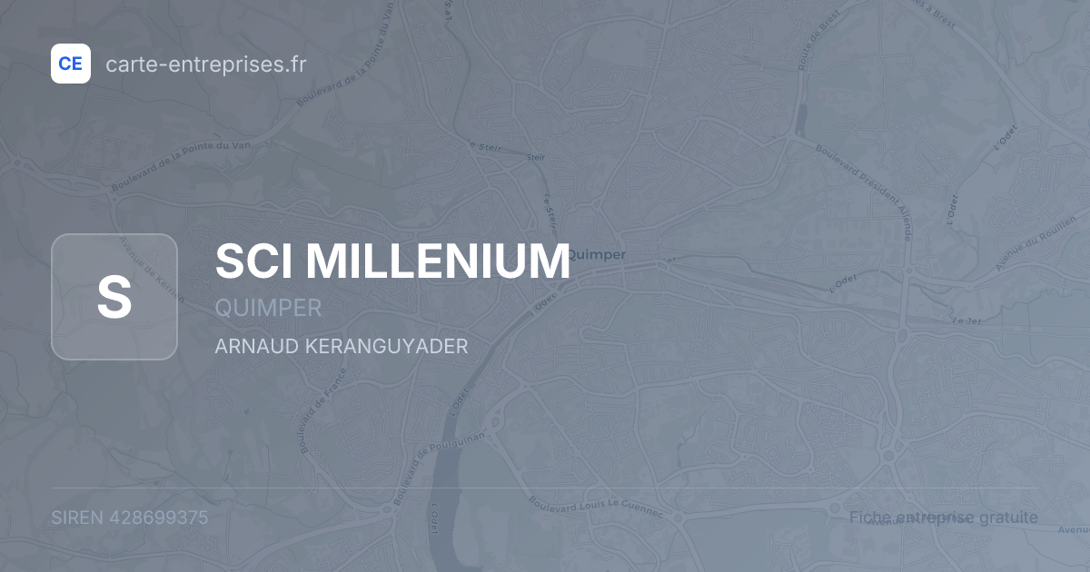 SCI MILLENIUM — 428699375 — fiche entreprise