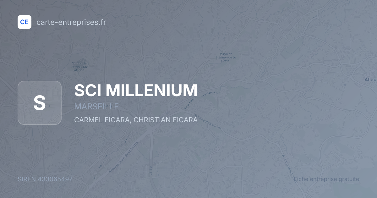 SCI MILLENIUM — 433065497 — fiche entreprise
