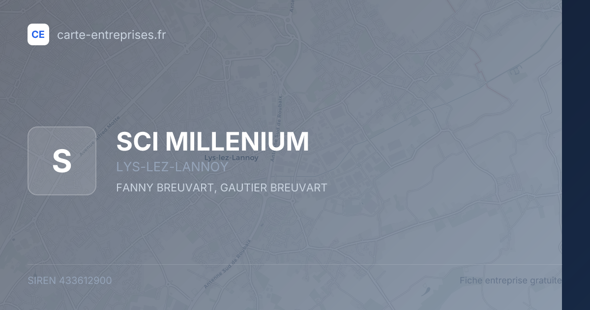 SCI MILLENIUM — 433612900 — fiche entreprise