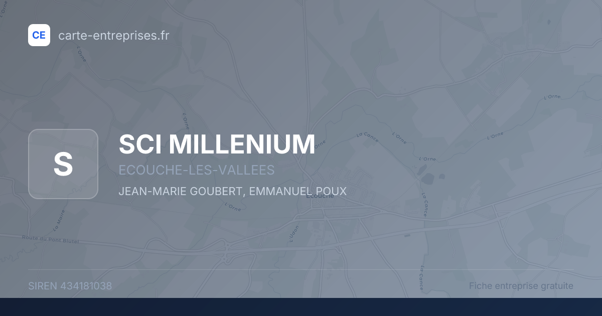 SCI MILLENIUM — 434181038 — fiche entreprise