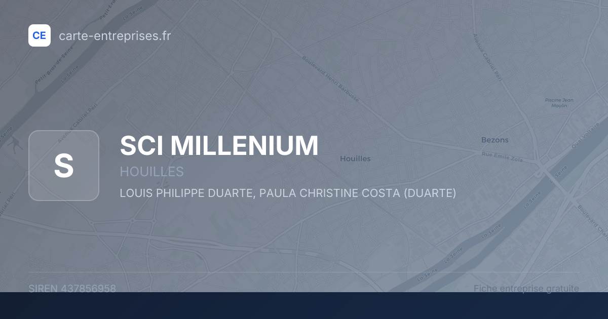 SCI MILLENIUM — 437856958 — fiche entreprise