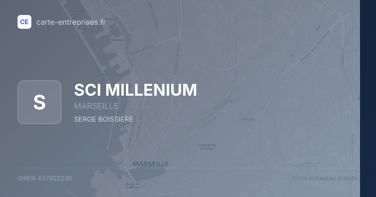 SCI MILLENIUM — 437922230 — fiche entreprise