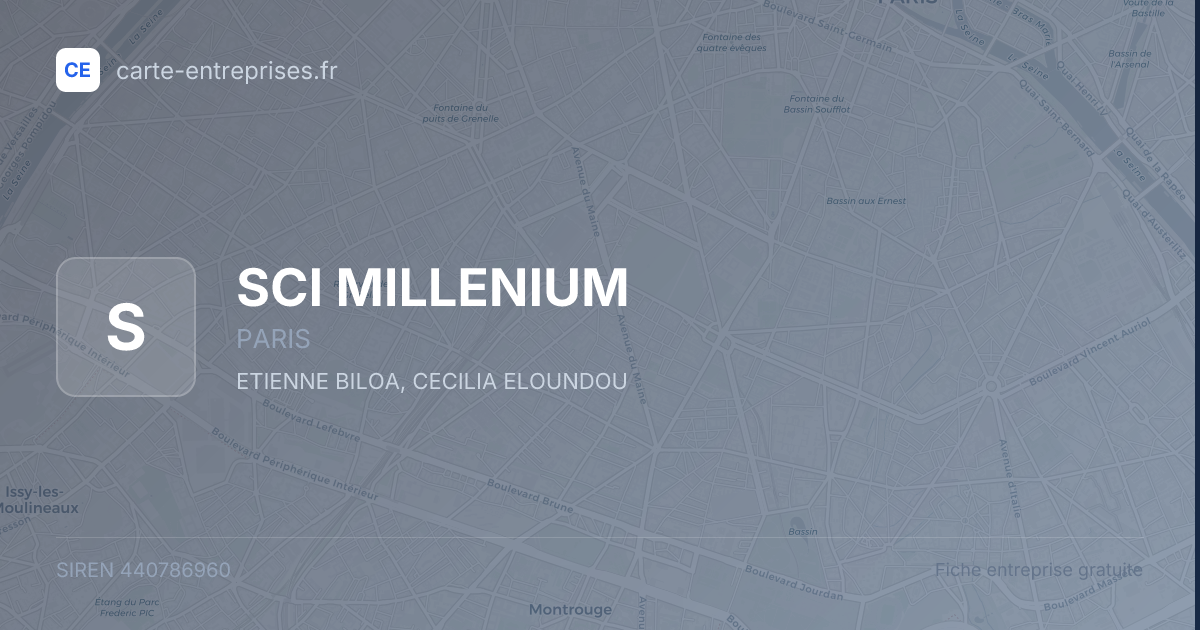 SCI MILLENIUM — 440786960 — fiche entreprise