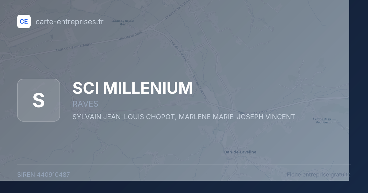 SCI MILLENIUM — 440910487 — fiche entreprise