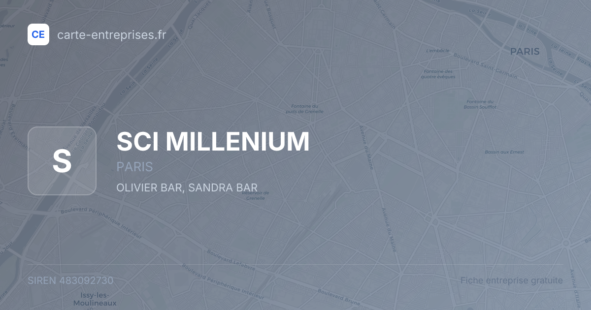 SCI MILLENIUM — 483092730 — fiche entreprise