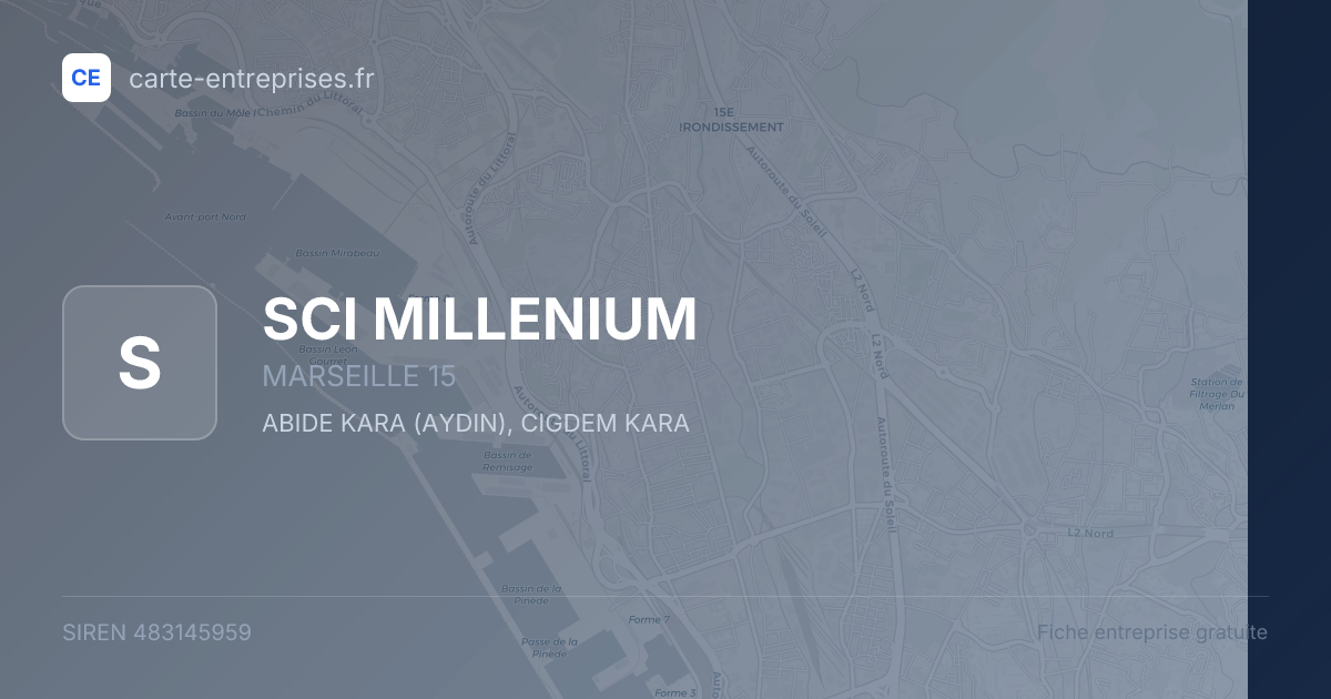SCI MILLENIUM — 483145959 — fiche entreprise