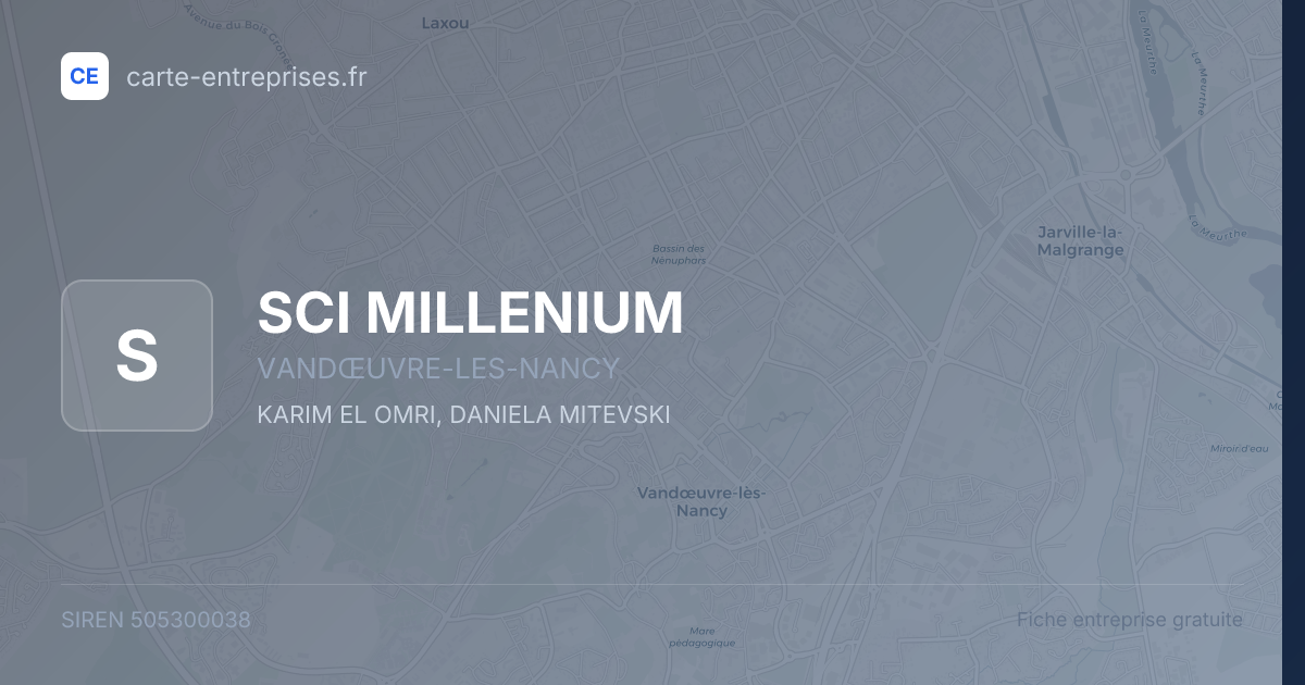 SCI MILLENIUM — 505300038 — fiche entreprise