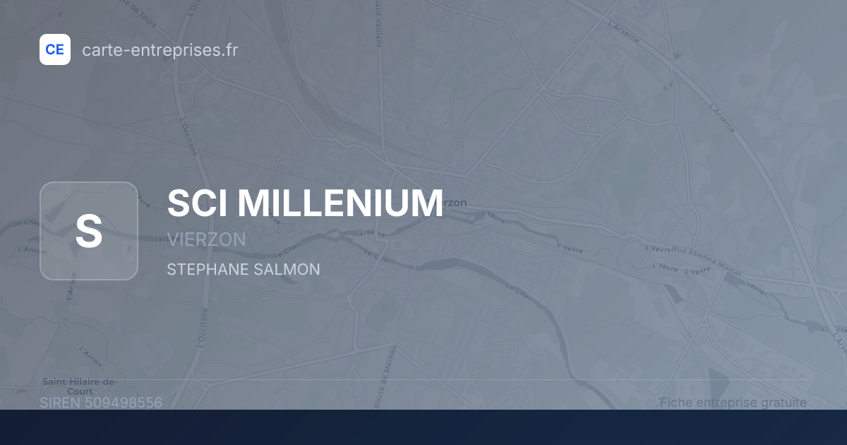 SCI MILLENIUM — 509498556 — fiche entreprise