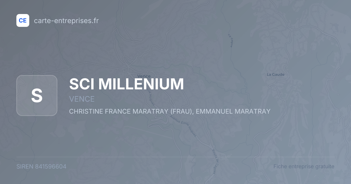 SCI MILLENIUM — 841596604 — fiche entreprise