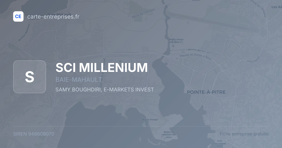 SCI MILLENIUM — 948608070 — fiche entreprise