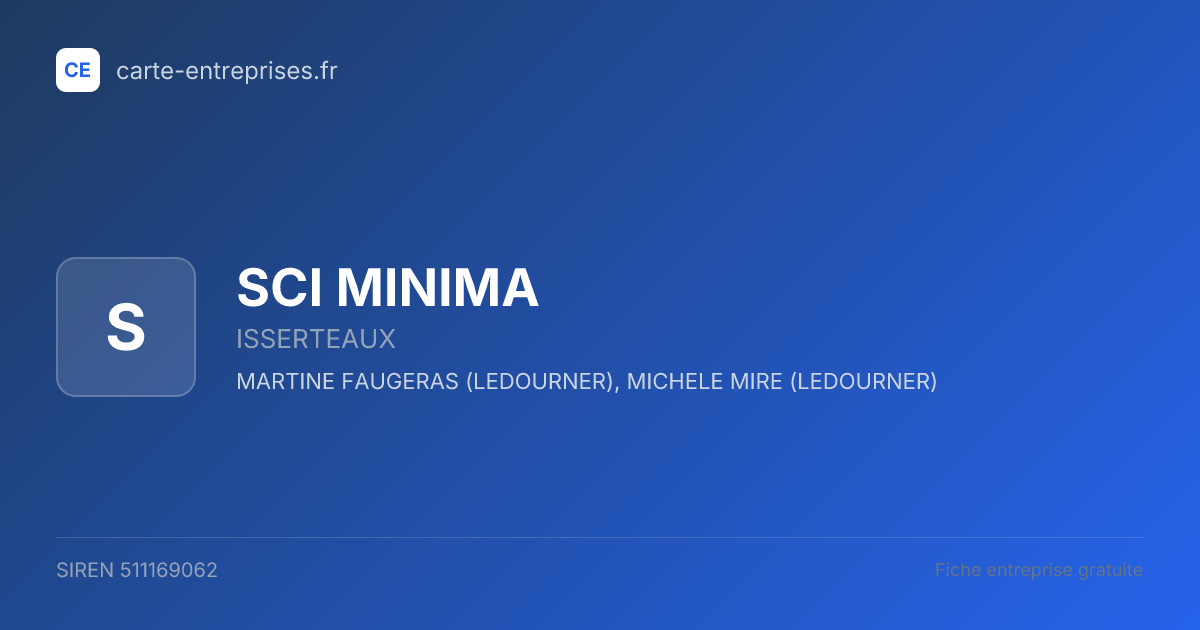 SCI MINIMA — 511169062 — fiche entreprise