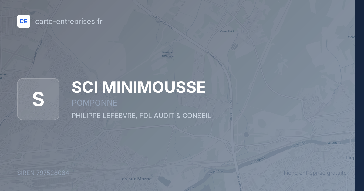 SCI MINIMOUSSE — 797528064 — fiche entreprise