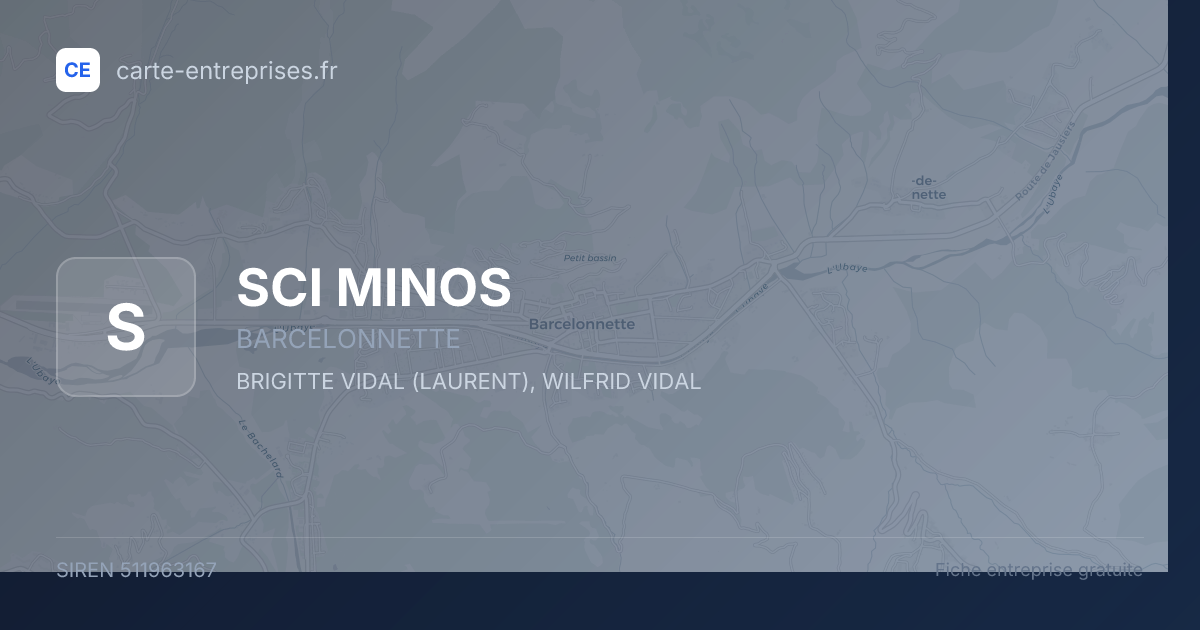 SCI MINOS — 511963167 — fiche entreprise