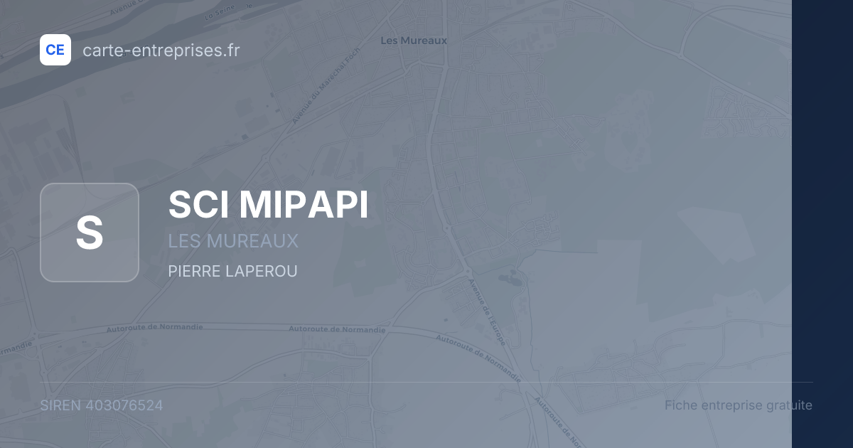 SCI MIPAPI — 403076524 — fiche entreprise